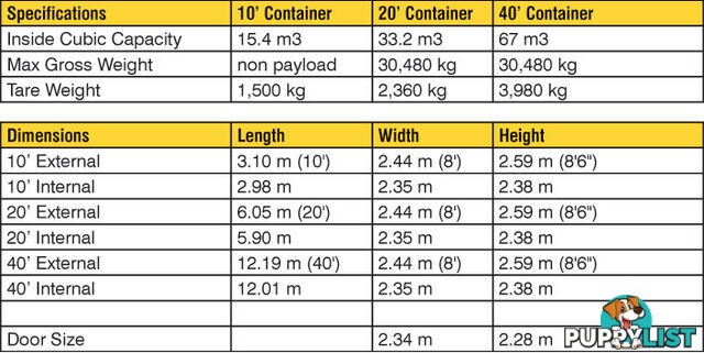 Refurbished Painted 20ft Shipping Containers Ipswich - From $3900 + GST