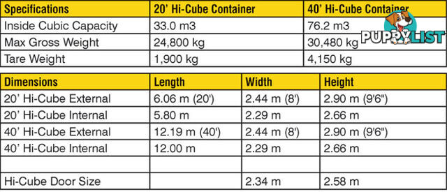 New 40ft High Cube Shipping Containers Leongatha - From $7100 + GST