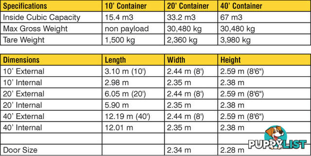 Refurbished Painted 20ft Shipping Containers Yass - From $3950 + GST