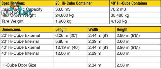 New 40ft High Cube Shipping Containers Traralgon - From $7100 + GST