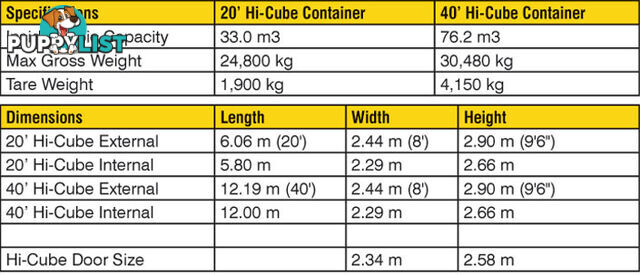 New 40ft High Cube Shipping Containers Busselton - From $8500 + GST