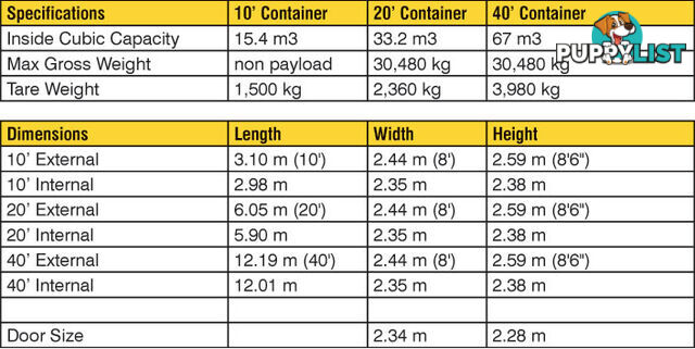 Refurbished Painted 20ft Shipping Containers Picton - From $3950 + GST