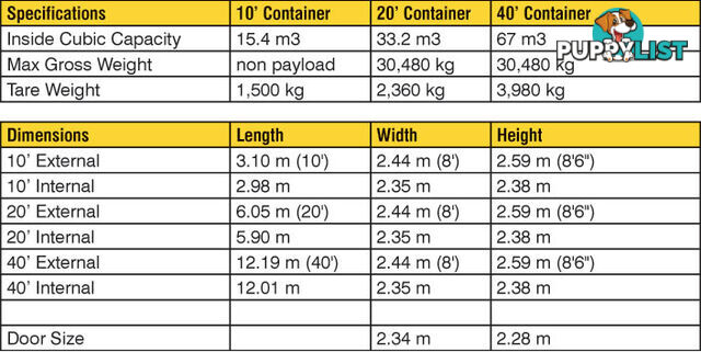 New 20ft Shipping Containers Maryborough - From $6550 + GST