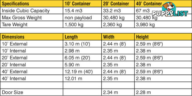 New 20ft Shipping Containers Heathcote - From $6450 + GST