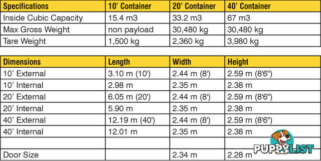 New 20ft Shipping Containers Crows Nest - From $6550 + GST