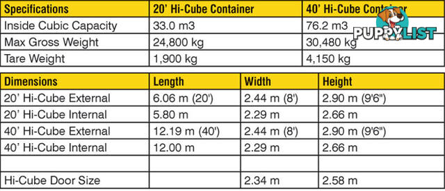 New 40ft High Cube Shipping Containers Wollongong - From $7150 + GST