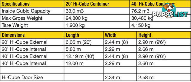 New 40ft High Cube Shipping Containers Tuggerah - From $7950 + GST