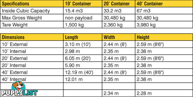 New 20ft Shipping Containers Geelong - From $6700 + GST