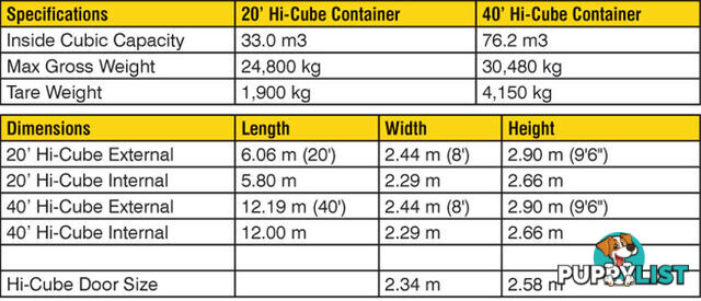 New 40ft High Cube Shipping Containers Penrith - From $7150 + GST