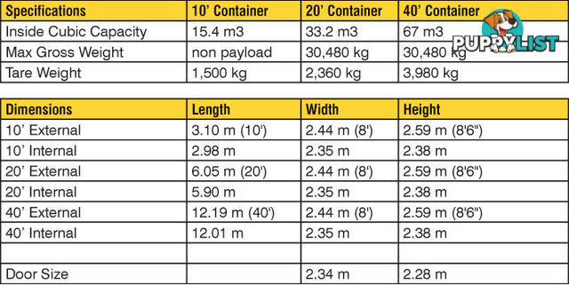 New 20ft Shipping Containers Margaret River - From $5990 + GST