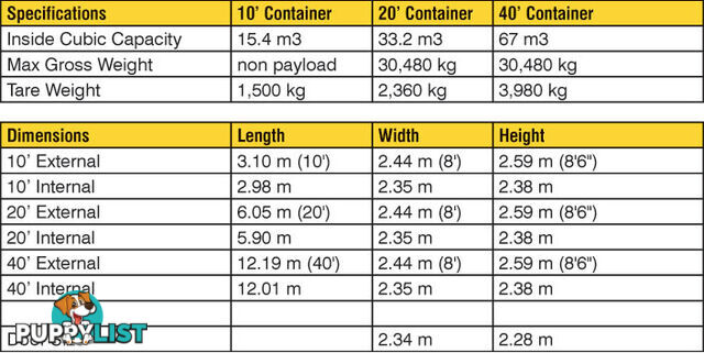 New 20ft Shipping Containers Hervey Bay - From $6550 + GST