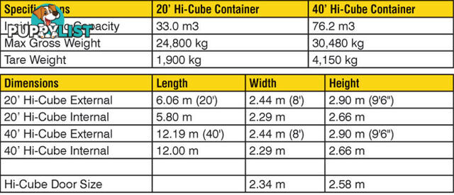 New 40ft High Cube Shipping Containers Byron Bay - From $7150 + GST