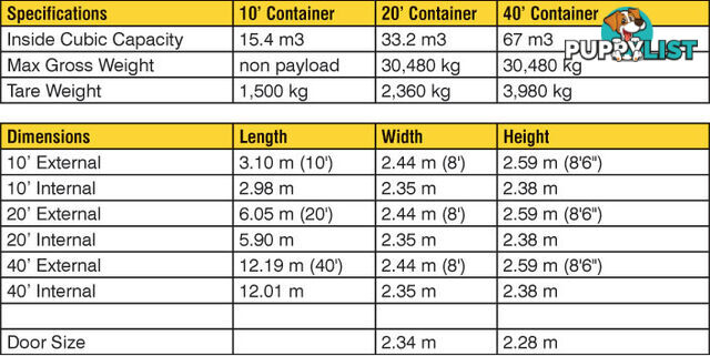 New 20ft Shipping Containers Bendigo - From $6700 + GST