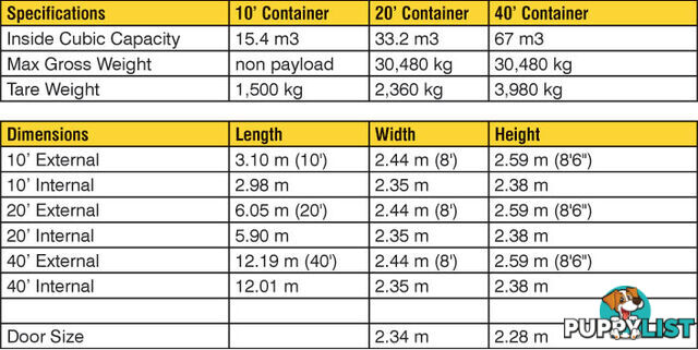 New 20ft Shipping Containers Healesville - From $6700 + GST