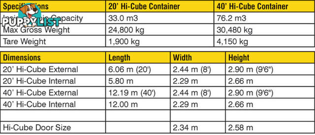 New 40ft High Cube Shipping Containers Rockhampton - From $7900 + GST