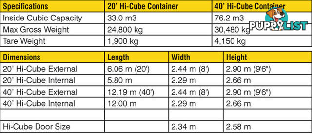 New 40ft High Cube Shipping Containers Eden - From $7150 + GST