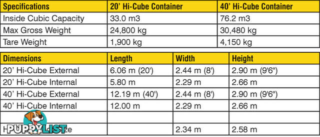 New 40ft High Cube Shipping Containers Bilpin - From $7150 + GST