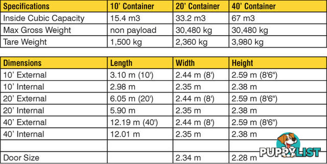 Refurbished Painted 20ft Shipping Containers Blacktown - From $3950 + GST