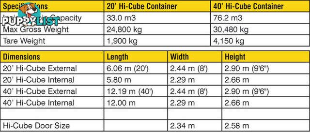 New 40ft High Cube Shipping Containers Tamworth - From $7950 + GST