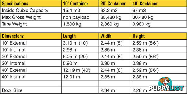 New 20ft Shipping Containers Bega - From $6450 + GST