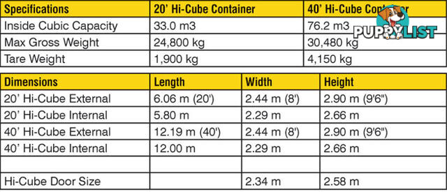 New 40ft High Cube Shipping Containers Nelson Bay - From $7950 + GST