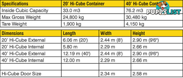 New 40ft High Cube Shipping Containers Molong - From $7150 + GST