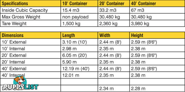 Refurbished Painted 20ft Shipping Containers Merriwa - From $4350 + GST