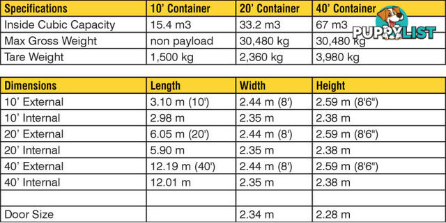 Refurbished Painted 20ft Shipping Containers Grafton - From $3950 + GST