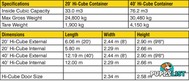 New 40ft High Cube Shipping Containers Parkes - From $7150 + GST