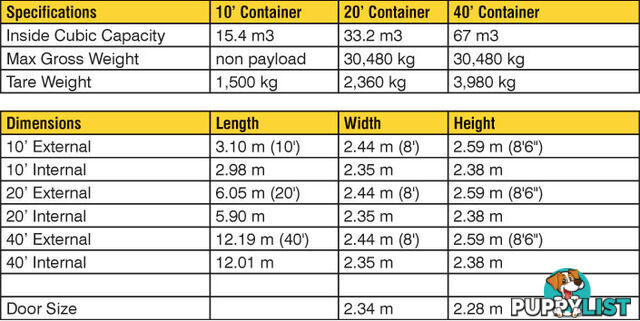 New 20ft Shipping Containers Yeoval - From $6450 + GST