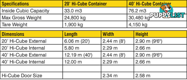 New 40ft High Cube Shipping Containers Gatton - From $7900 + GST