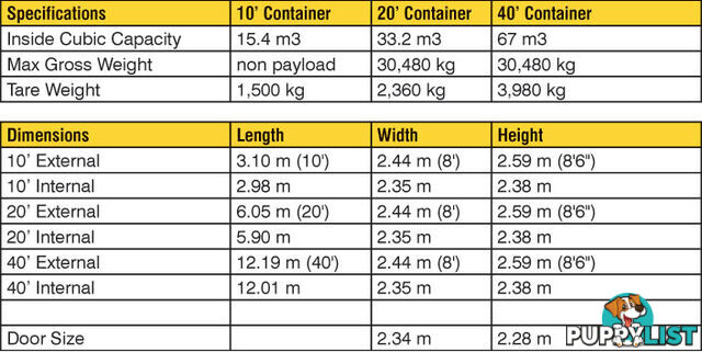 Refurbished Painted 20ft Shipping Containers Tamborine - From $3900 + GST