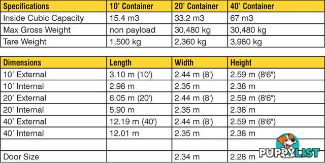 Used 20ft Shipping Containers Gunnedah - From $3650 + GST