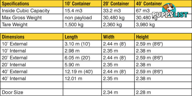 Used 20ft Shipping Containers Uralla - From $3650 + GST