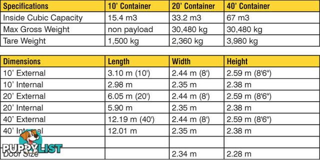 Refurbished Painted 20ft Shipping Containers Dunedoo - From $4350 + GST