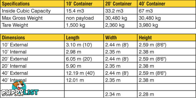 Refurbished Painted 20ft Shipping Containers Childers - From $3900 + GST