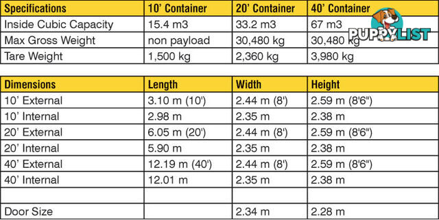 Used 20ft Shipping Containers Kingaroy - From $2900 + GST