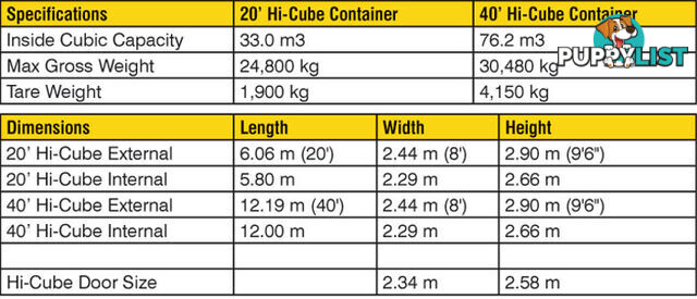 New 40ft High Cube Shipping Containers Bendigo - From $7100 + GST