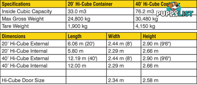 New 40ft High Cube Shipping Containers Canberra - From $8350 + GST