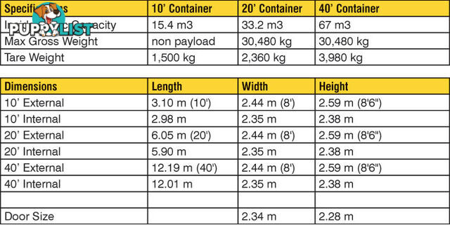 New 20ft Shipping Containers Dungog - From $6850 + GST