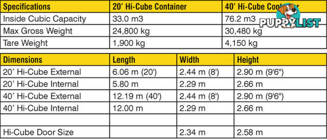 New 40ft High Cube Shipping Containers Rockinham - From $8500 + GST