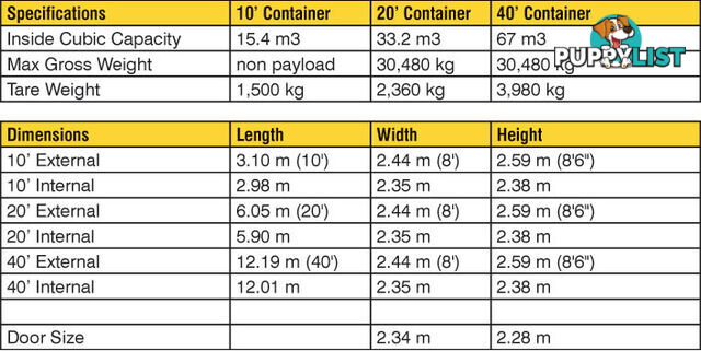 New 20ft Shipping Containers Orange - From $6450 + GST