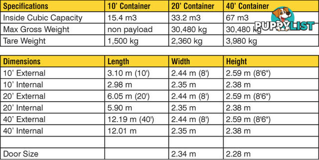 Refurbished Painted 20ft Shipping Containers Erina - From $4350 + GST