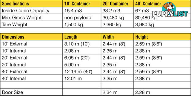 Refurbished Painted 20ft Shipping Containers Canberra - From $4650 + GST