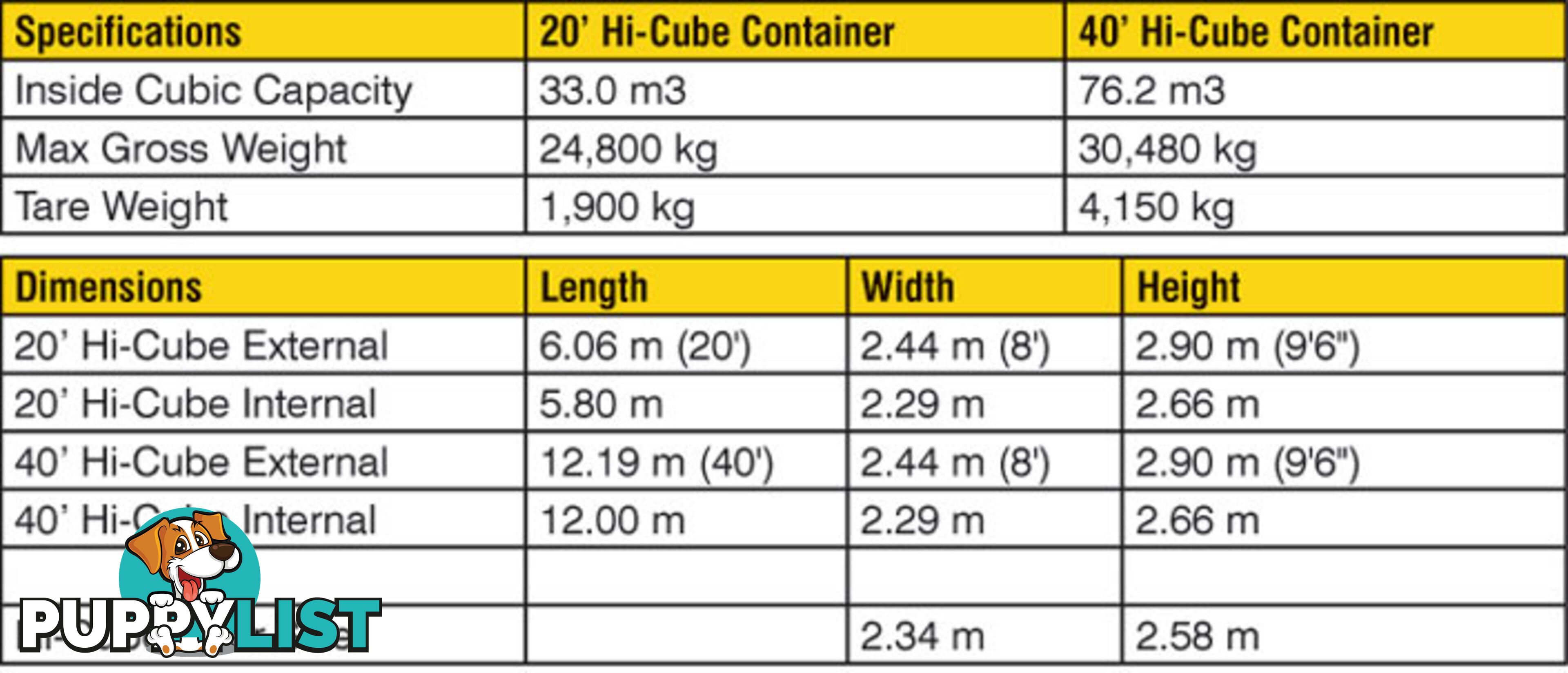 New 40ft High Cube Shipping Containers Muswellbrook - From $7950 + GST