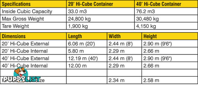 New 40ft High Cube Shipping Containers Cooma - From $7150 + GST