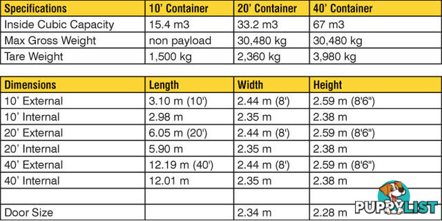 New 20ft Shipping Containers Denman - From $6850 + GST