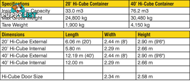 New 40ft High Cube Shipping Containers Joondalup - From $8500 + GST