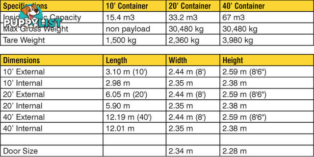 New 20ft Shipping Containers Moe - From $6700 + GST