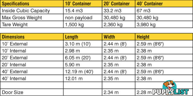 New 20ft Shipping Containers Jindabyne - From $6450 + GST